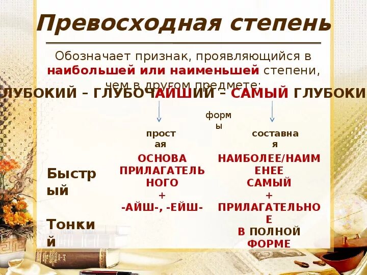 Быстро превосходная степень. Простая форма превосходной степени. Сравнительная степень прилагательных в русском 6 класс. Маленький сравнительная степень простая форма. Форма превосходной степени прилагательного.