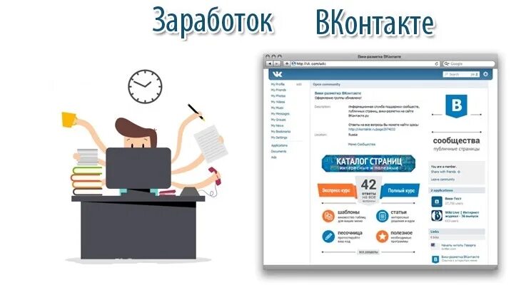 Создать группу для заработка. Заработок на группе ВК. Зарабатываем на группе ВК. Заработок на рекламе в ВК. Заработок на сообществе в ВК.