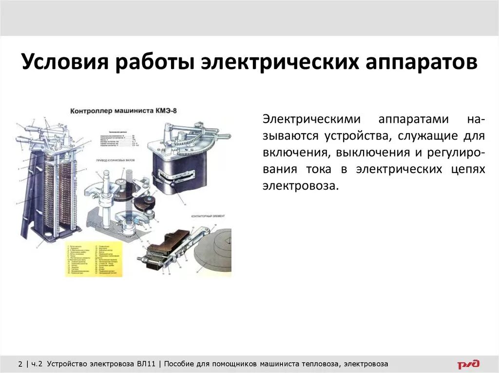 Отключение электрических аппаратов. Устройство, принцип работы электрических аппаратов.. Аппараты защиты электрооборудования электровоза. Классификация защитных электрических аппаратов. Основные параметры электрических аппаратов.