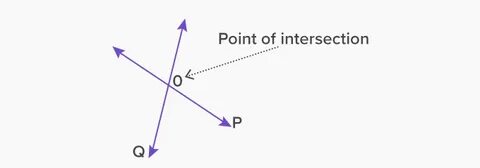 The point