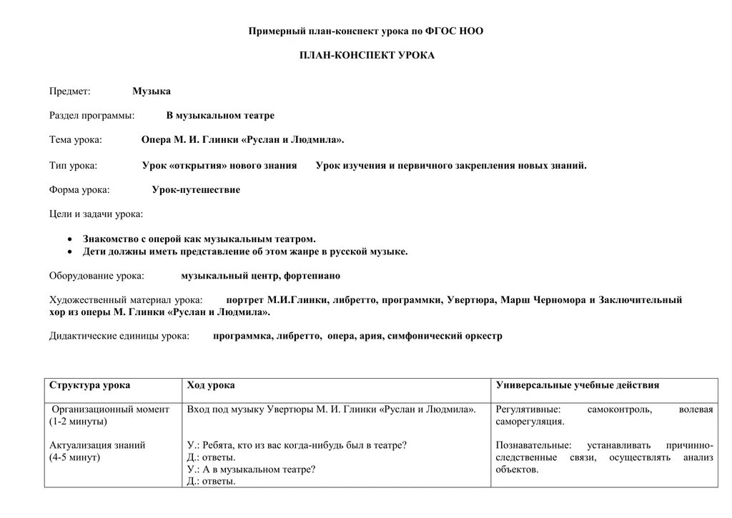 Конспект урока музыки фгос. План конспект урока. Пример плана урока по ФГОС. Схема плана конспекта урока. План - конспект урока музыки.