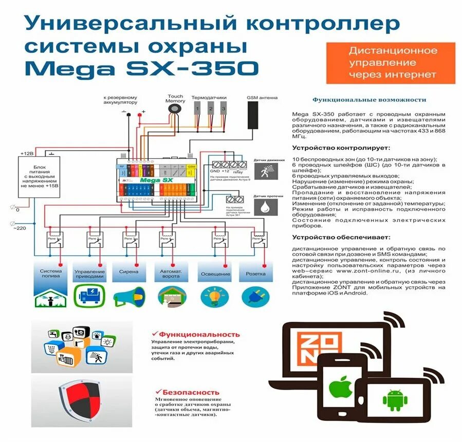 Mega SX-350 Light GSM/GPRS контроллер сигнализация. Zont Mega sx350 Light GSM сигнализация. Zont Mega SX-350. Охранная сигнализация GSM Mega SX-350 Light.