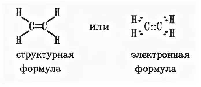 Электронная формула молекулы этена. Электронная формула Этина. Этилен графическая формула. Структурная формула этена. Этилена с2н4