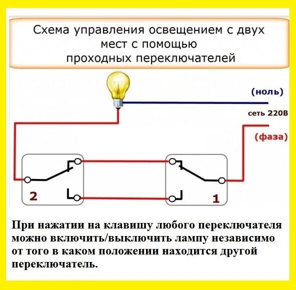 Два выключателя на три лампочки схема. Схема подключения лампочки через проходной выключатель. схема соединения лампочки через 2 переключателя. 2 проходных выключателя на 2 лампочки схема подключения. схема подключения 2 лампы 1 выключатель.