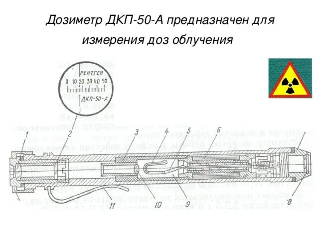 Дозиметр как пользоваться. Индивидуальный дозиметр дкп-50а. дозиметр дкп-50а предназначен для измерения. советский дозиметр дкп-50-а ы16. дозиметр карманный дкп-50а.