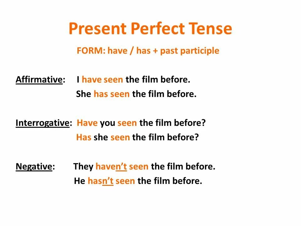 The present perfect Tense. The perfect present. Before present perfect. Предложения в present perfect. Present perfect tense see