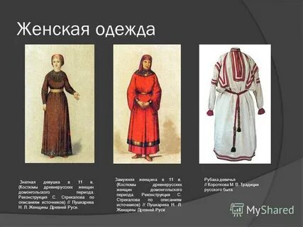 Одежда на руси названия