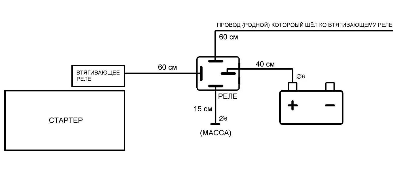 Схема включения стартера ваз 2112. Схема втягивающего реле стартера 2110. Реле запуска двигателя ваз 2110. Схема стартера 21124. Схема подключения автомобильного стартера.