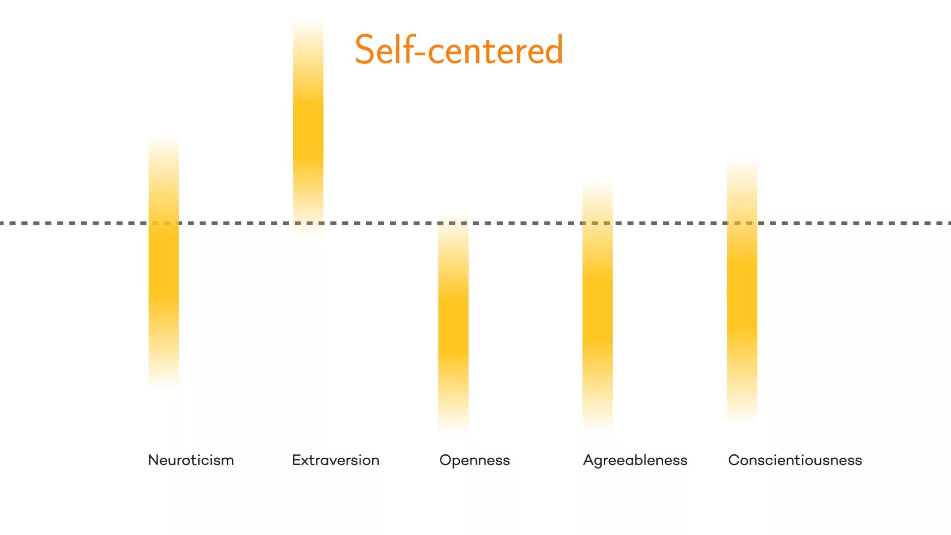 Distribution of religions in usa. Below average. Isee formula. Below average. Arctic minimal ice coverage.