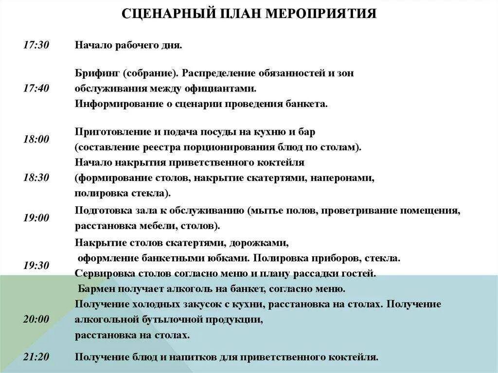 Сценарный план мероприятия. План сценарий мероприятия. Сценарный план праздника. Сценарный план мероприятия пример. Сценарий первые открытия