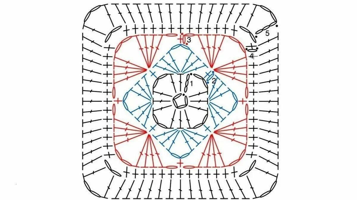 Крючком восточный бабушкин. Испанский Бабушкин квадрат схемы. Мотив Бабушкин квадрат схема. Испанский Бабушкин квадрат крючком схемы. Бабушкин квадрат Pizzazz схема.