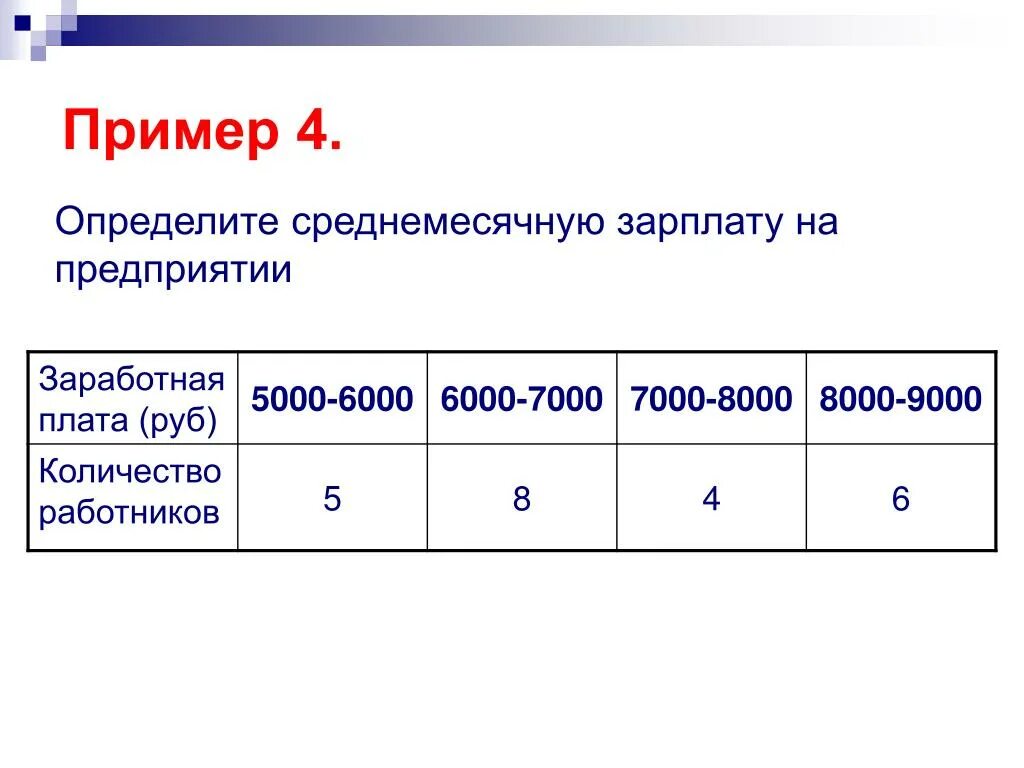 Определите. Среднесуточная численность работников. Определить среднемесячную заработную плат. Определить среднемесячную заработную плату. Определяем среднемесячную.