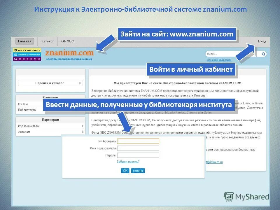 Электронный каталог библиотеки. Электронно-библиотечная система. Доступ к электронно-библиотечной системе. ЭБС Знаниум. Доступ к электронной библиотеке