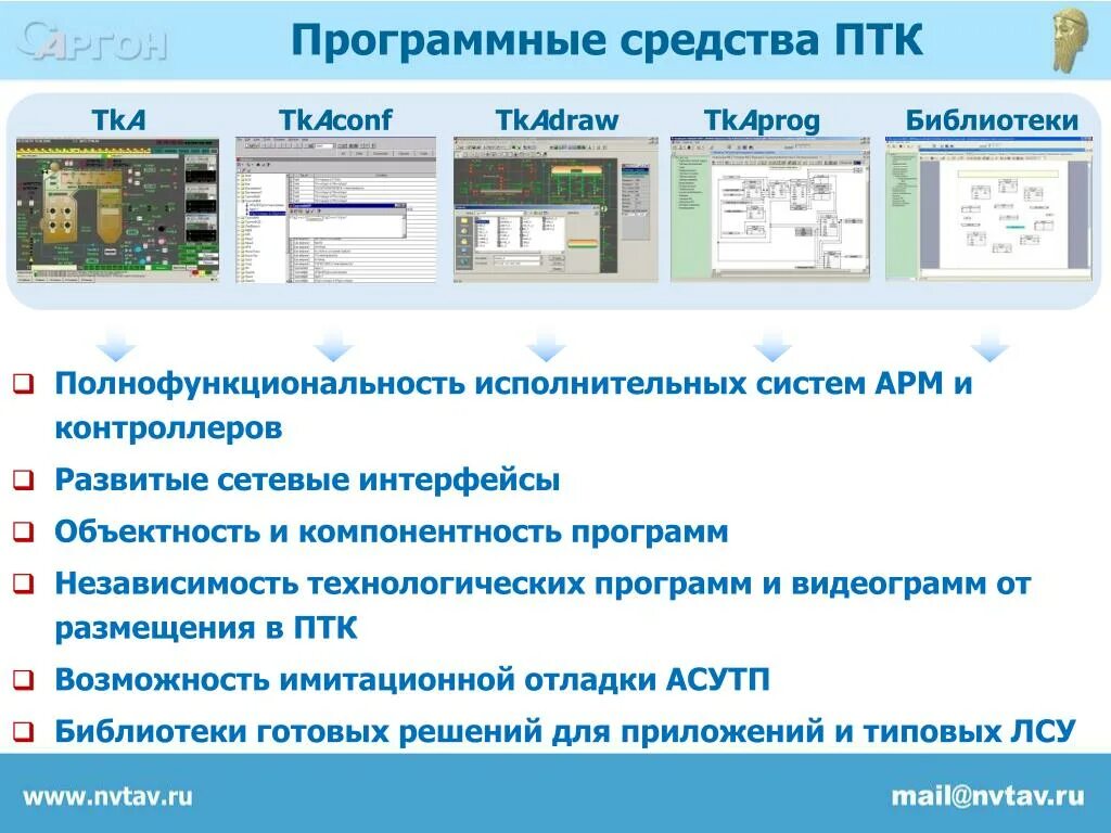 Птк системы. Программное обеспечение ПТК. Программы технический комплекс. Саргон НВТ-автоматика. Сетевой Интерфейс.