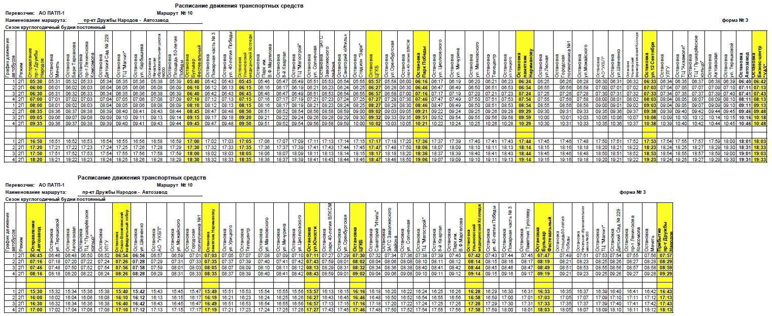 56 маршрут нижнекамск расписание. Расписание 10 автобуса Ульяновск. Маршрут 10 автобуса Ульяновск расписание. Ульяновск график маршрута автобуса 10. Расписание маршрута 10 Ульяновск.