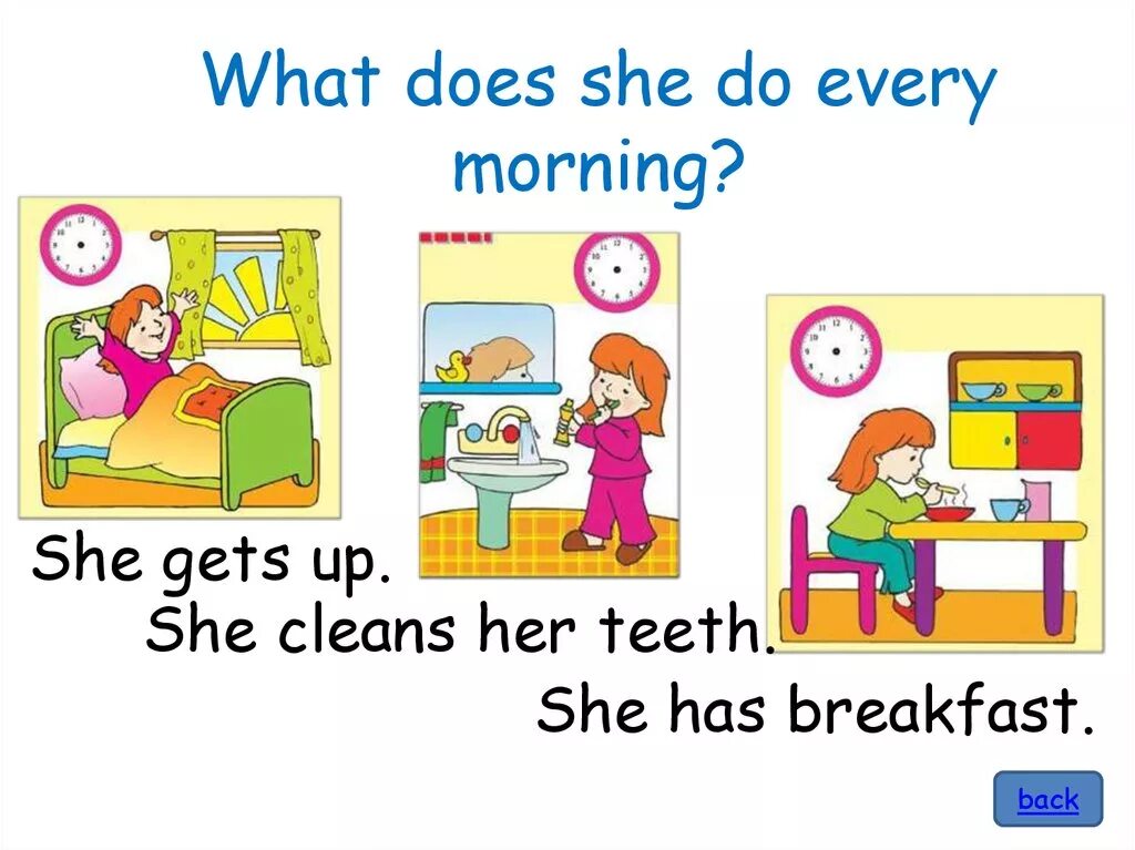 Every the she goes. What do you do in the morning. What does she do in the morning ответ на вопрос. What do you do every Day for Kids. Стих. What do you do in the morning.