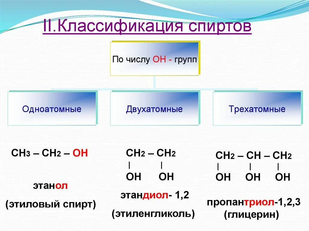 Гидроксильная группа одноатомных спиртов. Формулы одноатомных и двухатомных спиртов. Сн2 он СН он сн2 он название вещества.