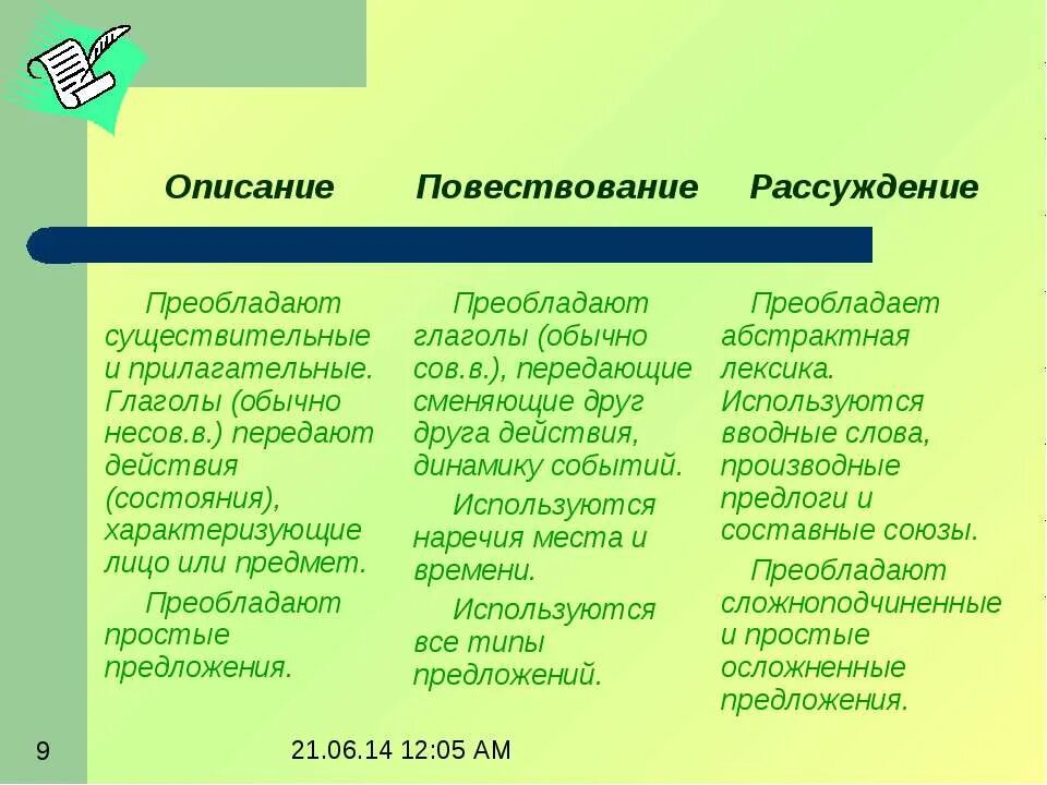 Каковы тип друга. Описание повествование рассуждение примеры. Описание Тип речи. В рассуждении преобладает. В каком жанре преобладает рассуждение.