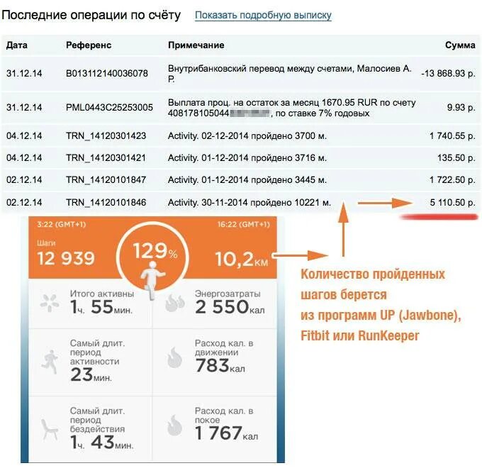 Экспресс счет альфа банк что это. Данные клиентов альфа банк. референс альфа банк что это. альфабанк накопительный счет 3% за расходые операции. альфа банк конвертация в песо.