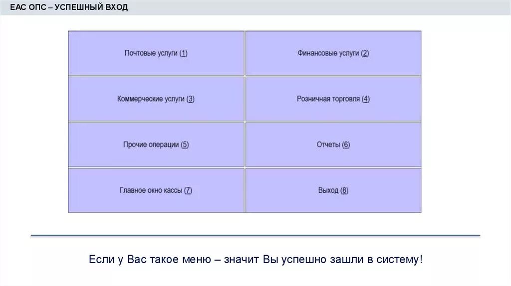 Программа ЕАС. ЕАС программа почта России. Программа ЕАС ОПС.