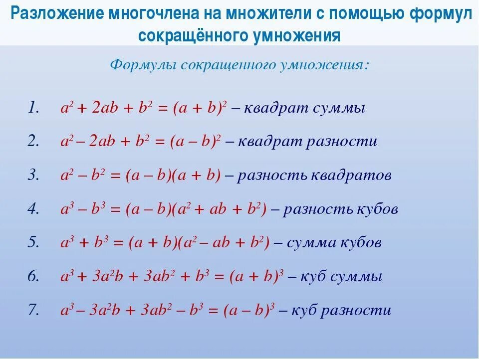 3х 4 6 8 9. Формулы разложения многочлена на множители. Формулы разложения многочлена. Правила разложения на множители. Разложение многочлена на множители формулы сокращенного умножения.