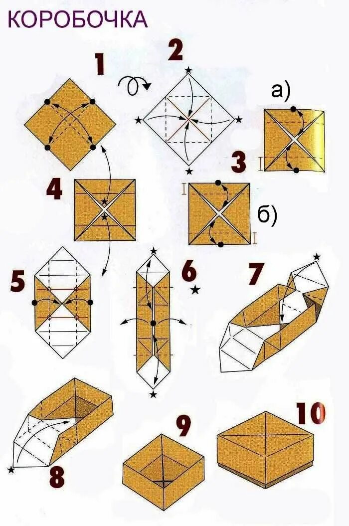 Оригами коробочка с крышкой из 1 листа бумаги. Оригами коробка из бумаги а4 с крышкой. Оригами из бумаги коробочка с крышкой без клея. Коробка с крышкой оригами из бумаги схемы. Коробка из бумаги легко