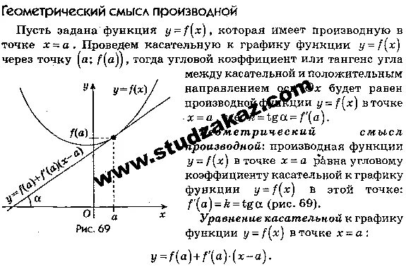 Контрольная работа геометрический смысл производной 11 класс. Контрольная работа геометрический смысл производной 11 класс
