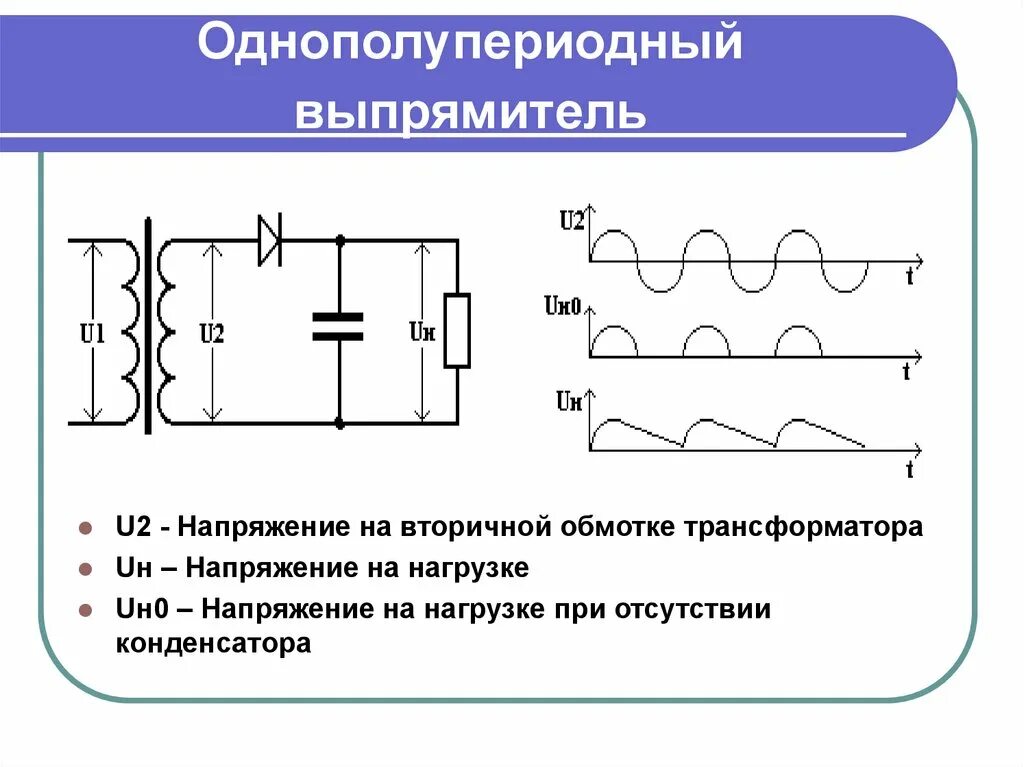 Напряжение нагрузки диода. Однополупериодный выпрямитель напряжения схема. Однополупериодный выпрямитель с конденсатором. Выпрямитель напряжения на 2 диодах. Схема трехфазного однополупериодного выпрямителя.