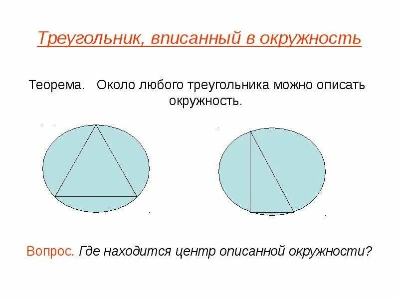 Какой треугольник называют вписанным в окружность. Окружность вписанная в треугольник. Треугольник в окружности. Круг вписанный в треугольник. Все про вписанную окружность в треугольник.