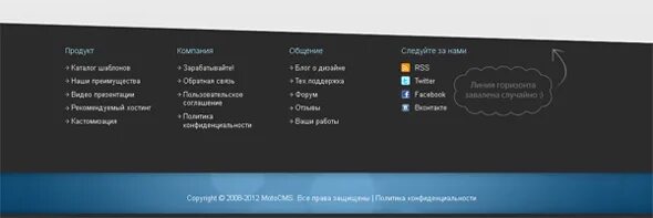 Подвал wordpress. Футер сайта. Футер подвал сайта. Подвал сайта. Красивый подвал сайта.