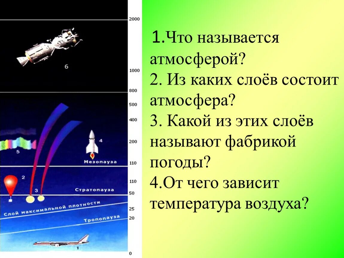 Слои атмосферы. Название слоев атмосферы. Т закиех слонв состоит атмосфера. Назовите слои атмосферы.