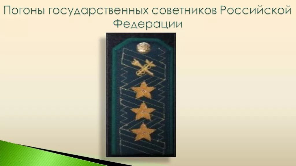 Знаки различия таможенных органов. Погоны государственного советника. Звания в таможне. Погоны таможни.