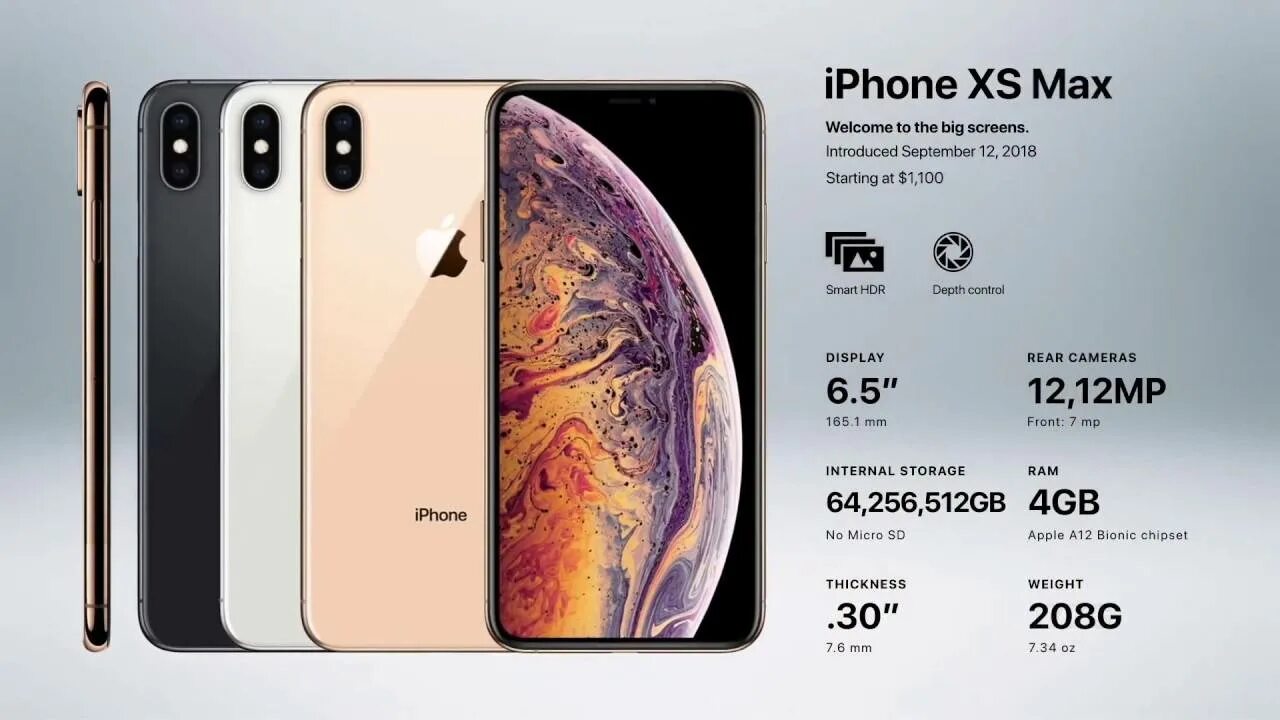 Сколько max. Apple iphone XS Max 14. Iphone 12 s Max. Айфон память 512 ГБ. Айфон 12 память.