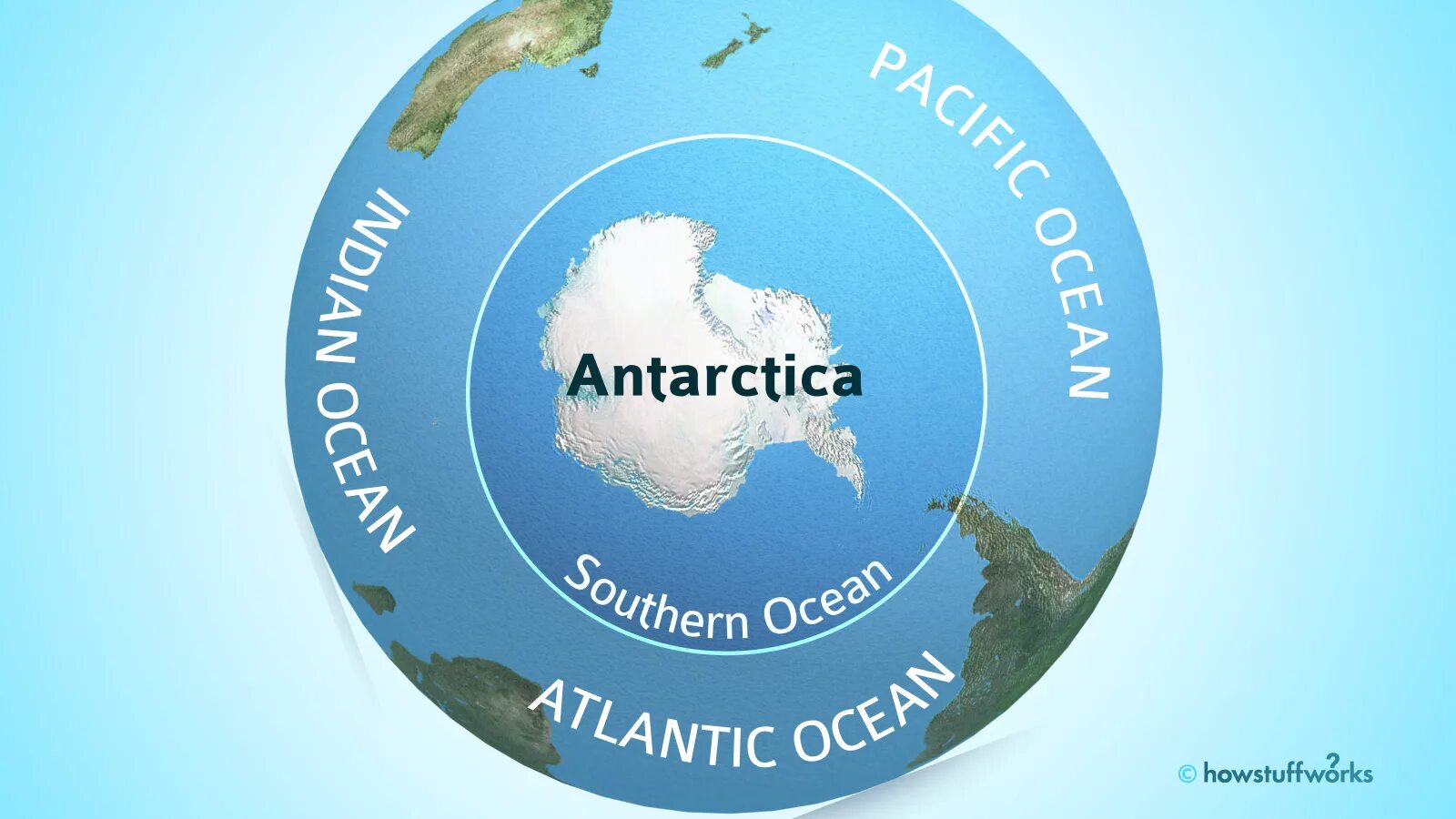 Южный океан официальное признание. Southern Ocean. Which Oceans Surround South America. Ocean it.