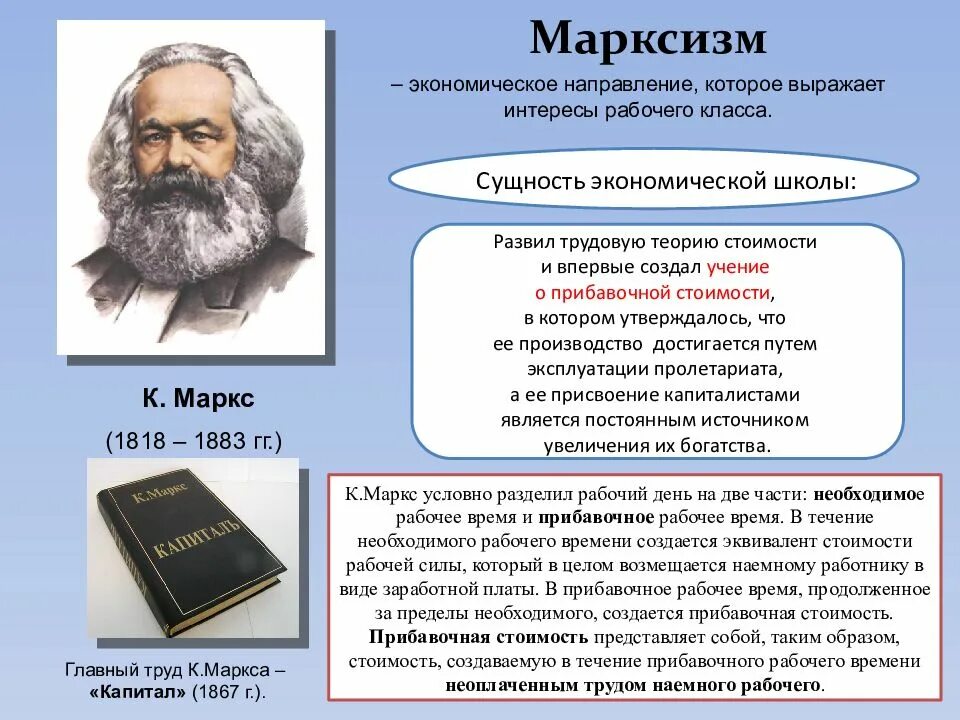 Утверждения марксизма. Марксизм экономическая школа. карл маркс марксистская теория. экономическая теория маркса. карл маркс теория марксизма.