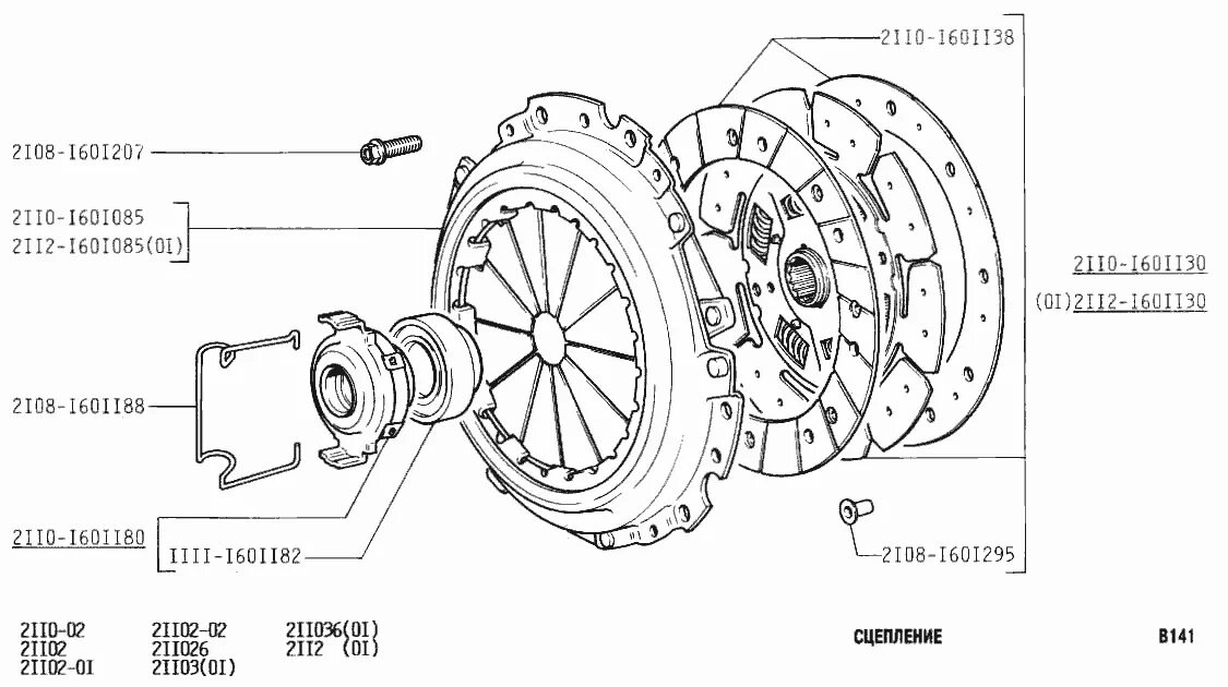 160 2 18. Привод сцепления ВАЗ 2110 схема. Сцепление ВАЗ 2108 схема. Диск сцепления ВАЗ 2108 чертеж. Схема сцепления ВАЗ 2112.