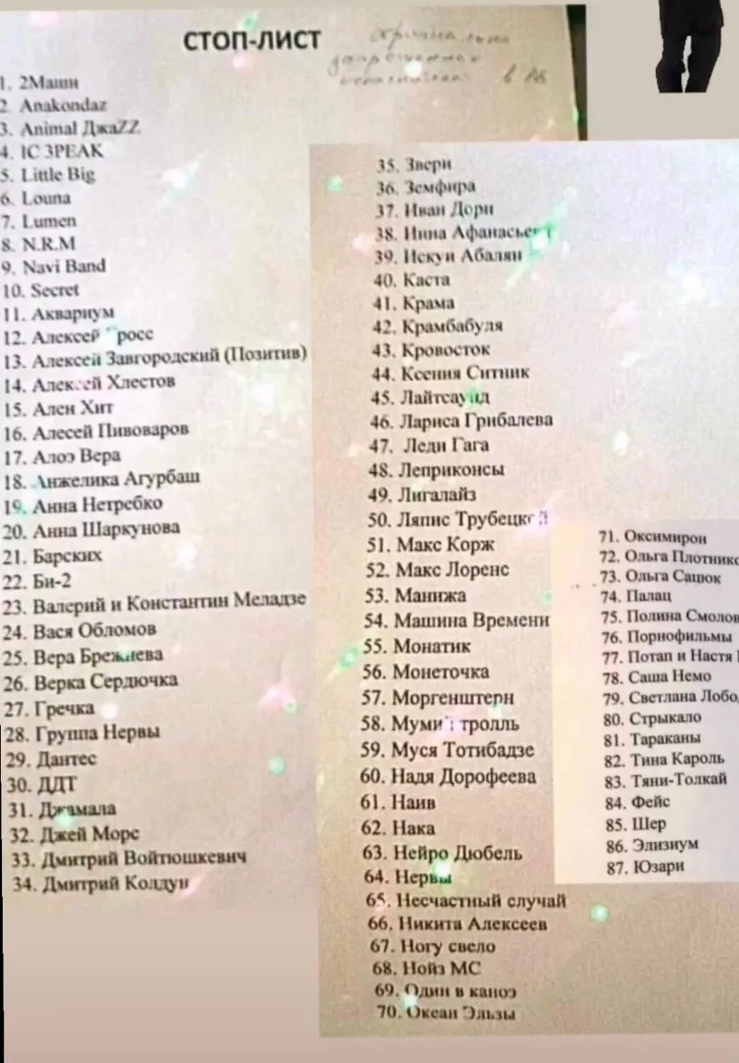 Список певцов запрещенных в россии. Список запрещенных песен. Список запрещенных исполнителей в россии. Список запрещенных детских книг. Список запрещенных исполнителей 2024.