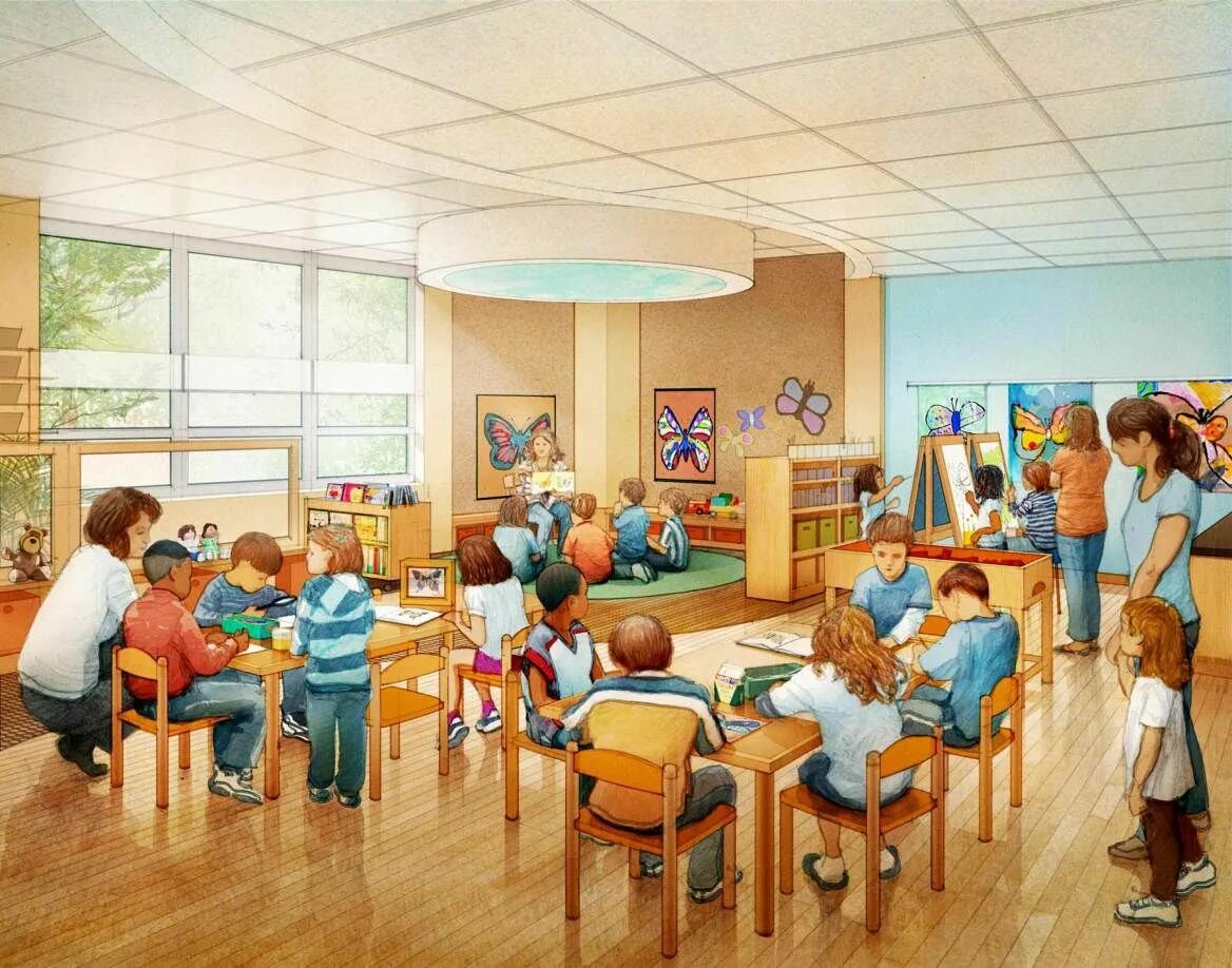 Discuss the picture. Describe the Classroom. Classroom for describing. Classroom to describe for Kids. Classroom description 2 класс.