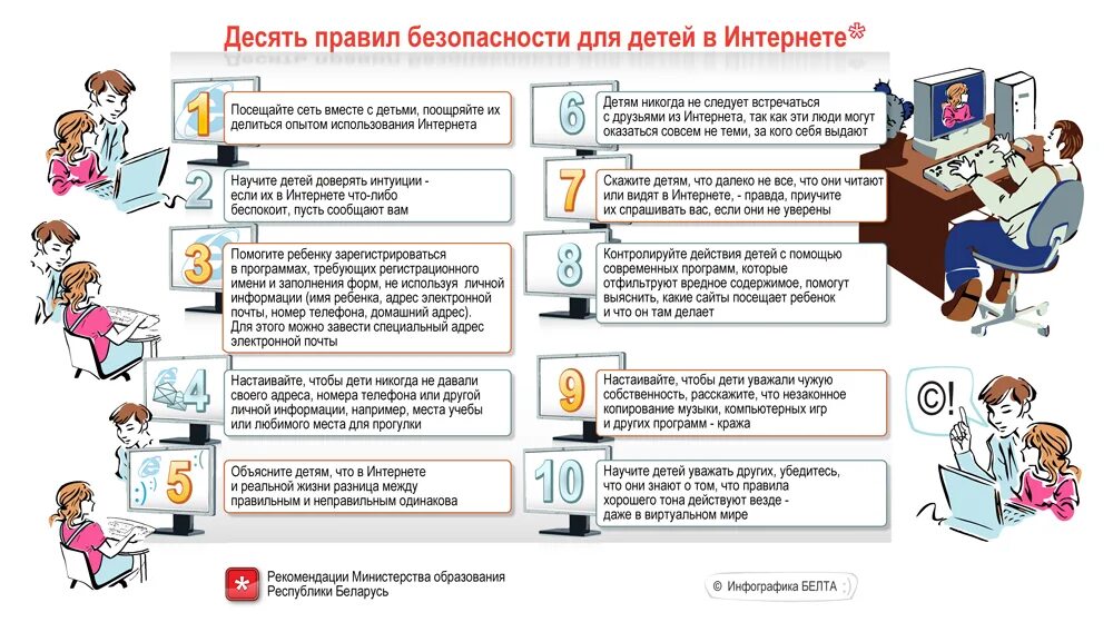 Безопасность в сети тест. Правила безопасного пользования интернетом для детей. Памятка для родителей безопасность в сети интернет для школьников. Памятка для родителей по кибербезопасности детей. Безопасное поведение детей в интернете памятка для детей.