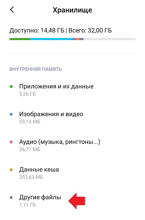 Другая память xiaomi