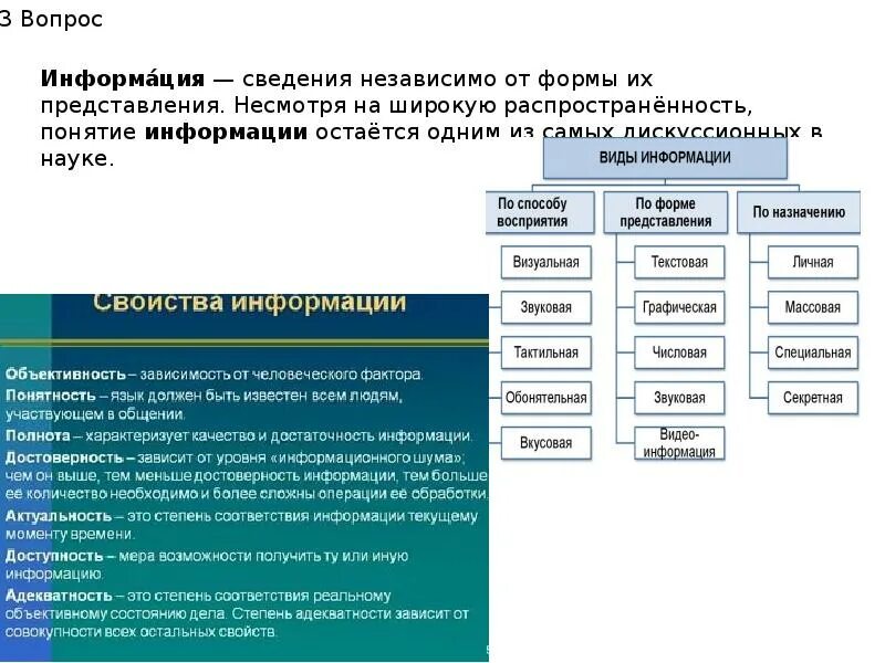 Информация это совокупность дисциплин изучающих свойства информации. Сведения независимо от формы их представления. информация к сведению. информатика - это наука, изучающая структуру и свойства информации,.