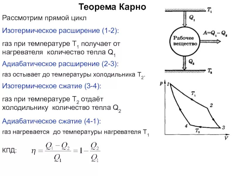 Тепловая машина за цикл получает. Идеальная тепловая машина цикл Карно. Адиабатический процесс сжатия газа. Цикл Карно изотермическое расширение. Адиабатическое сжатие и расширение.