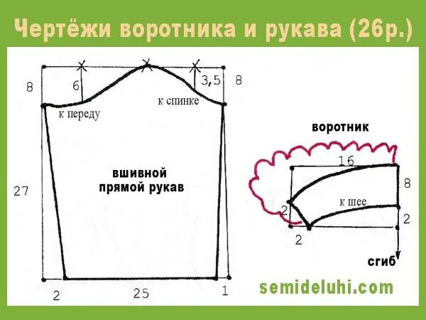 выкройка рукава. выкройка втачного рукава 50 размер. лекало рукава. выкройка втачного рукава 50 размер. выкройка платья с рукавом для девочки.