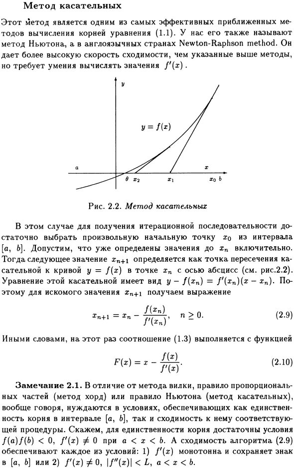 Метод касательной метод Ньютона. График функции методом Ньютона. Метод касательных для нахождения корня. Уточнения корня методом касательных Ньютона. Численный метод ньютона