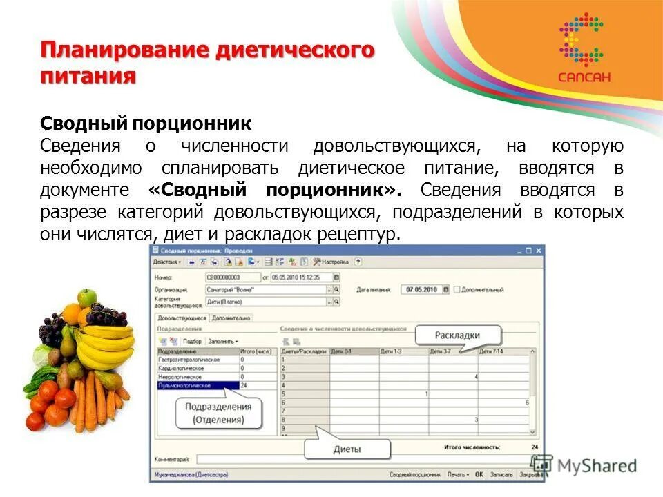 1 с питание. программа 1с общепит. программа питания в детском саду в программе 1 с. 1с диетическое питание. программа с1 по питанию.