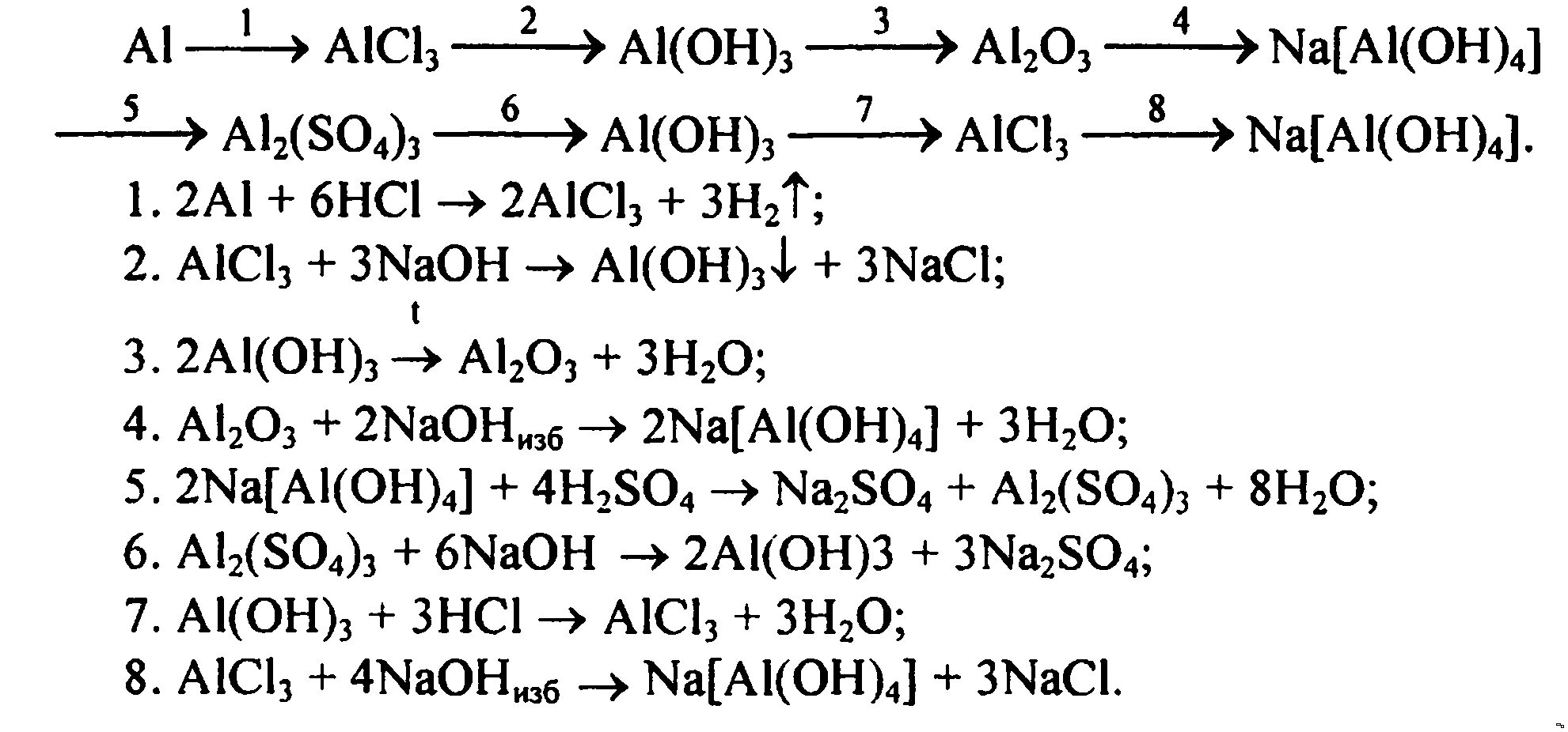 Cu o hci. Цепочка превращений с алюминием alcl3. Алюминий Цепочки превращений 9 класс. Цепочка алюминия химия 9 класс. Цепочка алюминия химия 9 класс al+o2=al2o3.