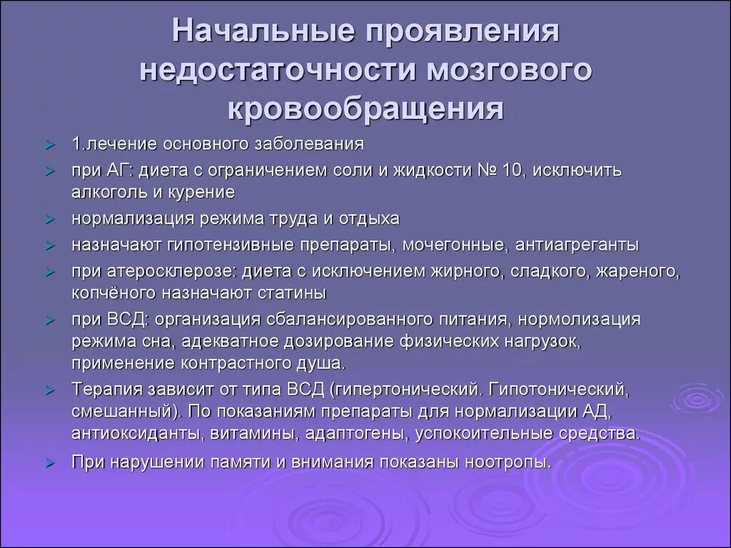 Начальные проявления недостаточности кровообращения