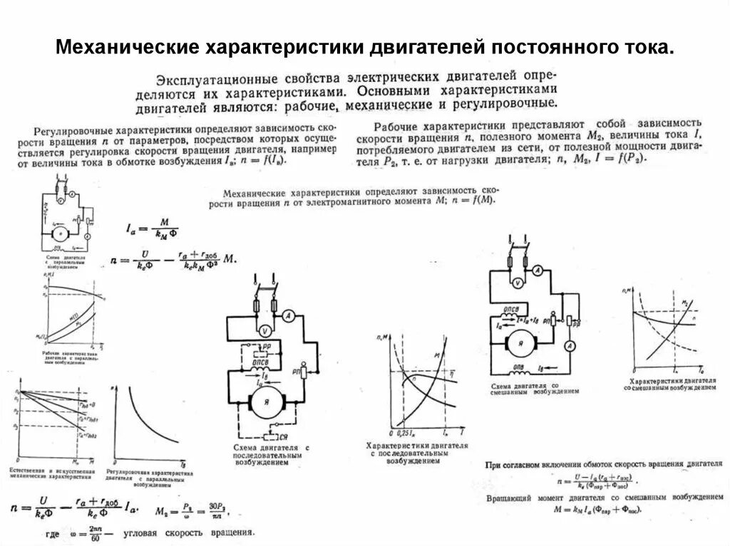 Электрический двигатель характеристика. Параметры двигателя постоянного тока. Характеристики электродвигателя постоянного тока. Основные характеристики двигателя постоянного тока. Параметры двигателя постоянного тока таблица.