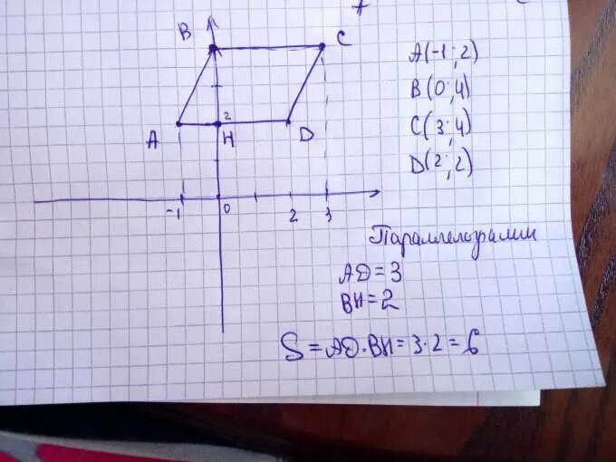 Найдите координаты вершины б параллелограмма авсд. Координаты вершин четырехугольника. Даны координаты вершин четырехугольника. Даны координаты вершин четырехугольника ABCD. Вычисли площадь четырехугольника абцд.