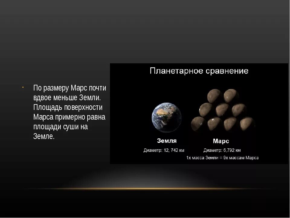 Во сколько раз масса луны меньше. Масса и диаметр планеты Марс. Марс и земля Размеры. Диаметр Марса и земли. Масса и диаметр Марса.